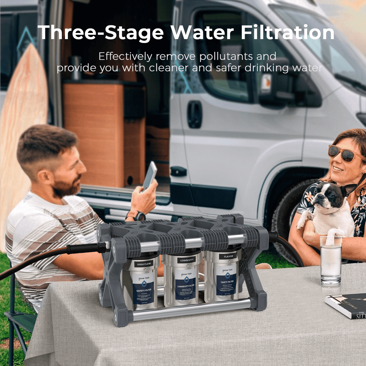 GLACIER FRESH RV Water Filtration System with 0.2 micron Water Filter, 3-Stage Premium Filtration, Compact 5 inch Filter, for RVs, Campers and Boats